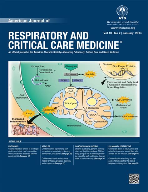 American journal of respiratory and critical care medicine - 1 Section of Pulmonary, Critical Care, and Sleep Medicine, Department of Medicine, Yale University School of Medicine, New Haven, Connecticut;; 2 Institute for Next Generation Healthcare, Department of Genetics and Genomic Sciences, and; 3 Division of Clinical Immunology, Department of Medicine, Icahn School of Medicine at Mount Sinai, New …